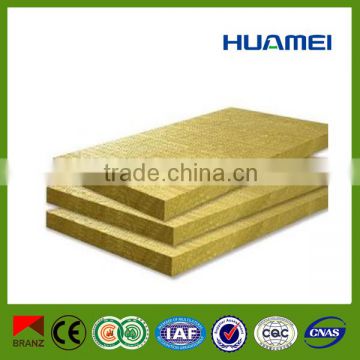 rockwool insulation made in China with low price