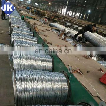 Hot sales China galvanized wire/ galvanized iron wire price