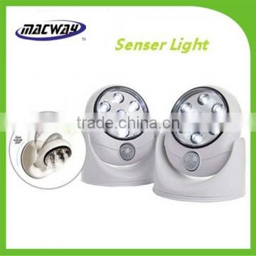 indoor and outdoor Motion activated led cordless sensor light                        
                                                Quality Choice