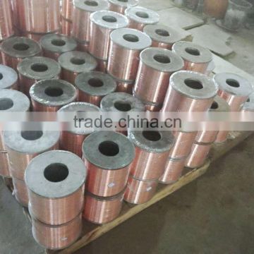 0.18-0.20MM coppered wire