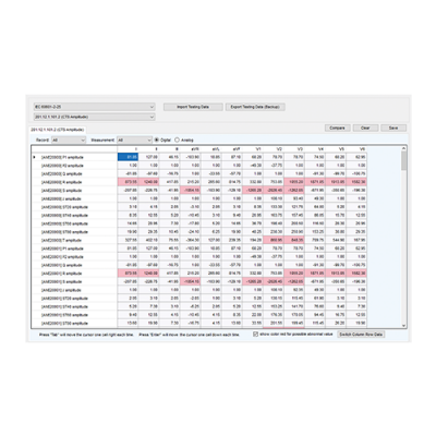 CDCA Database Comparison Software