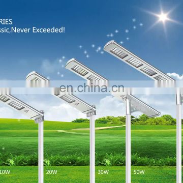 Sresky Led Inground Stained Glass Solar Lights Kits System For Outdoor