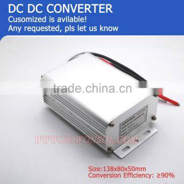 48V to 12V Isolated dc dc converter 120W 48V to 12V 10Amax