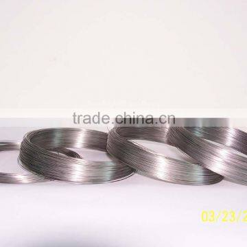 Nichrome wire