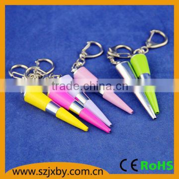 2013 newest design and fashional screwdriver magnet pen