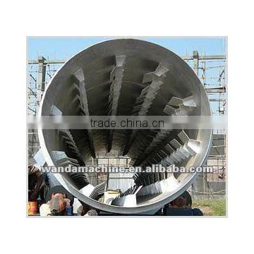 High efficiency rotary kiln manufacturer from China