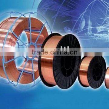 copper coated wire