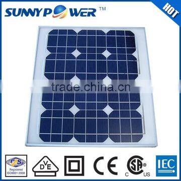 blue hot selling 35W solar panel with (CEC)& CE certificate