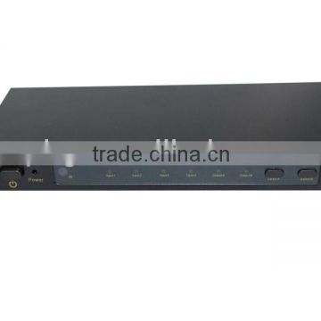 HDMI Matrix Switch 4X2 with RS232