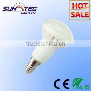prices for led lights