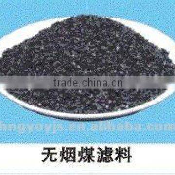 supply prompt delivery anthracite filter material