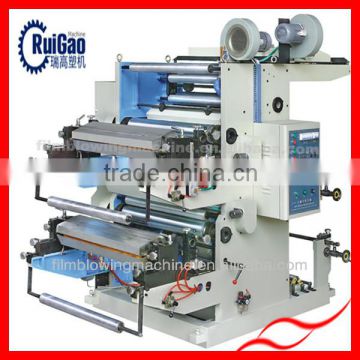 High Speed two color printing machine with helical gear