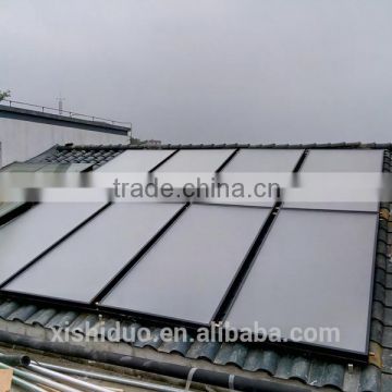 Industry use pressurized flat panel solar collector made in china