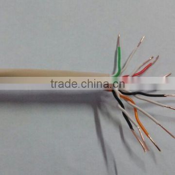 Cat 5e Lan Cable UTP factory price
