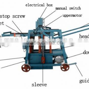 Semi-automatic cinder cement hollow block machinery from China manufacture patented technology/New Hollow brick manufacturing ma
