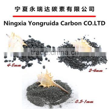 Supply anthracite coal filter media for water treatment