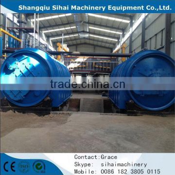 75% Oil Yield Rate Waste Plastic Pyrolysis Machine Equipment By Shangqiu Sihai