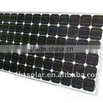 Solar Panel Kits (180W)