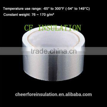 Self Adhesive Aluminum Foil Tape