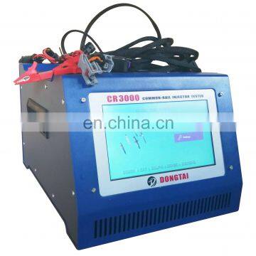 CR2000L Common Rail Injector Tester