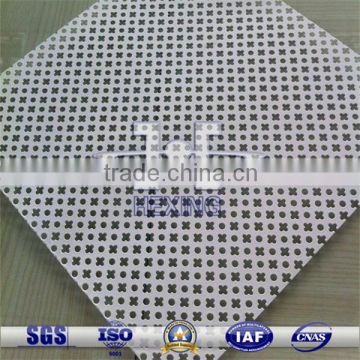 Galvanized Perforated Metal Plate