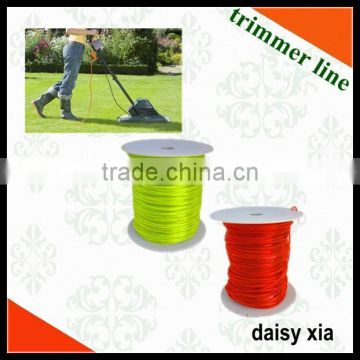 Nylon Grass Trimmer line with spool package