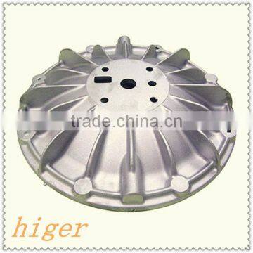 oil pump gear hand oil pump