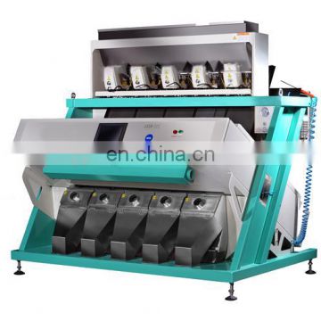 Best sale High precision corn/mazie color sorter made in China