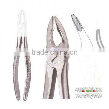 Forceps, Dental instruments, dental supplies