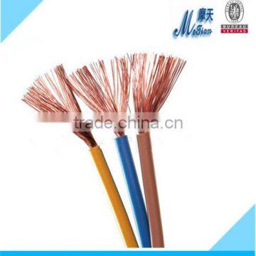 RV 300/500V/Single-core Non-sheathed Flexible Cable with Soft Conductor for general purposes