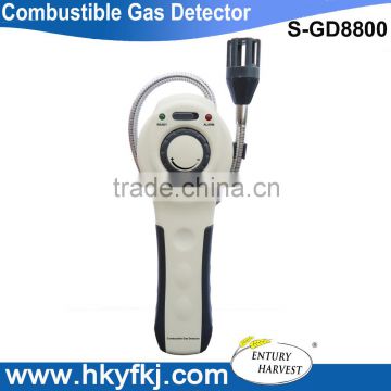 natural gas meter industrial explosive gases leakage detector smark sensor gas alarm