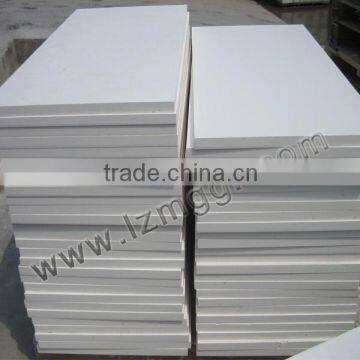 High temperature resistant calcium silicate board