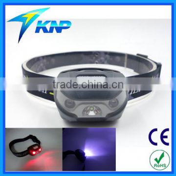 3LED Headlamp Super Bright For Emergency Red White LED Light Using Waterproof And Shockproof Design USB Charging