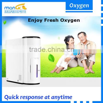 2L 3L 4L 6L 9LPM 30%-95% Five Adjustable High Flow Rate And Purity Where To Buy Portable Oxygen Equipment