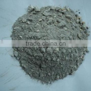 refractory castable for rotary kiln