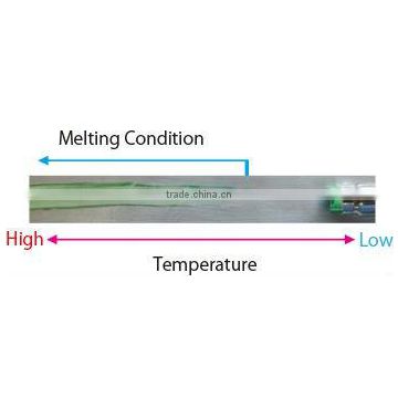 Temperature indicating stick for industrial oven temperature