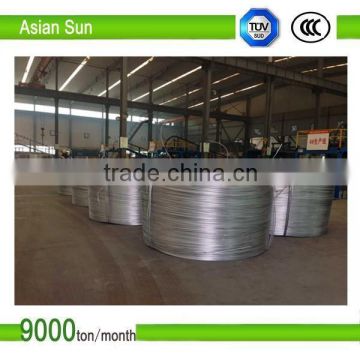 EC Grade High Purity Aluminium Wire Rod for Cable with Hot Sale Price Made in China