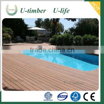Discount High Quality wpc composite covering board