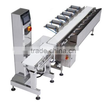 High Quality Stainless Steel check weigher for food bags packaging machine