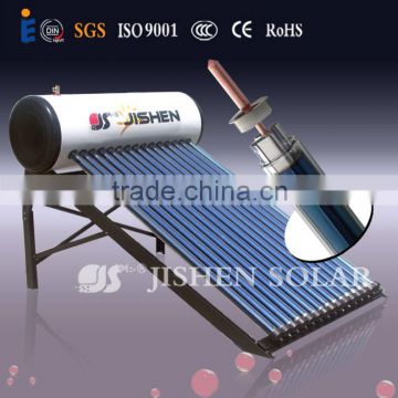 greenhouse solar water heater