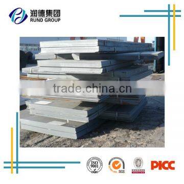 Q215 Carbon Steel Plate