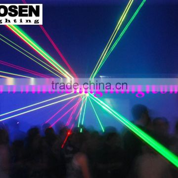 1.8W RGB full color laser light