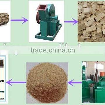 wood crushing machine use to briquette making line