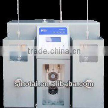 Automatic distillation test device for petroleum products