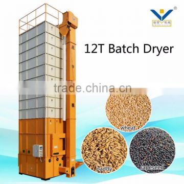 China factory price rice mill machine for paddy drying