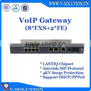 8FXS+2FE VoIP Gateway SIP Asterisk Gateway Support DHCP/PPPoE/WEB/CLI Work with Many Brand IP PBX