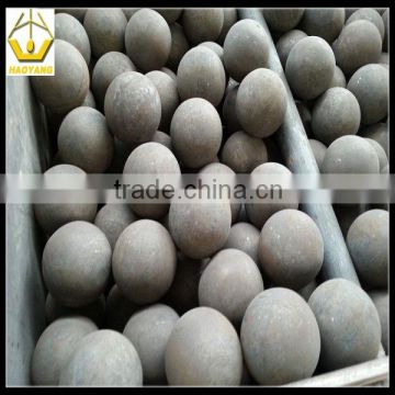mill ball grinding media from 25mm to 150mm