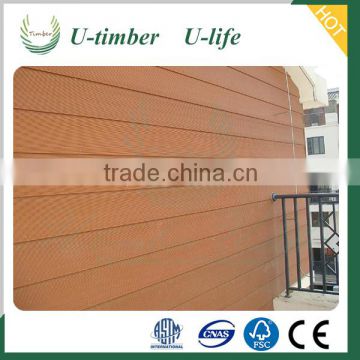 Cheapest modern style WPC wall cladding panels