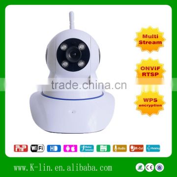 Indoor IP Camera With External Poe/Infrared Free Driver Digital IP Camera/HTTP Infrared LED Plug And Play IP Camera