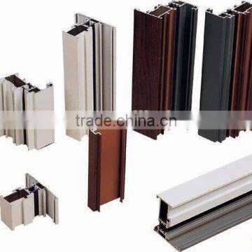 Reliable Manufacturer for Aluminum Profile for Window and door